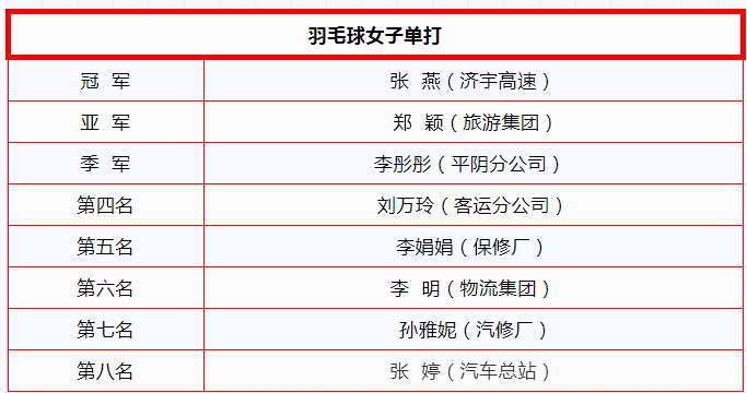 安鑫娱乐(中国游)官方网站