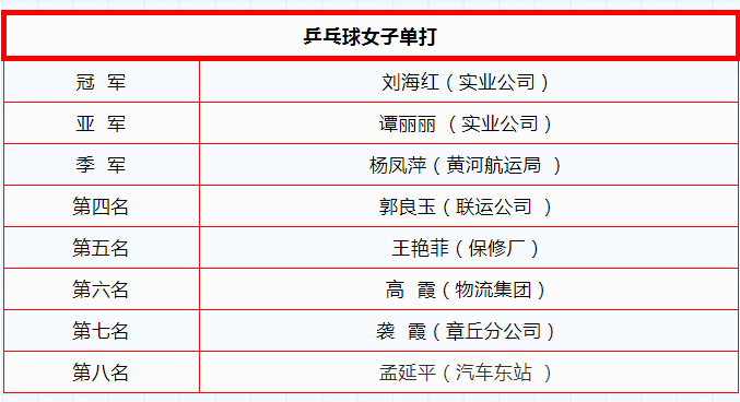 安鑫娱乐(中国游)官方网站