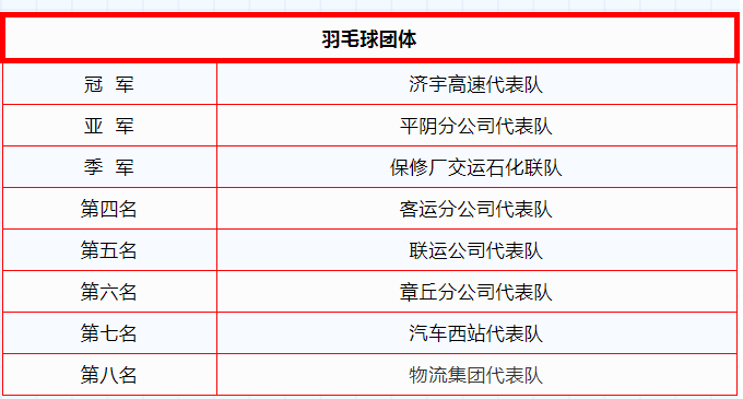 安鑫娱乐(中国游)官方网站