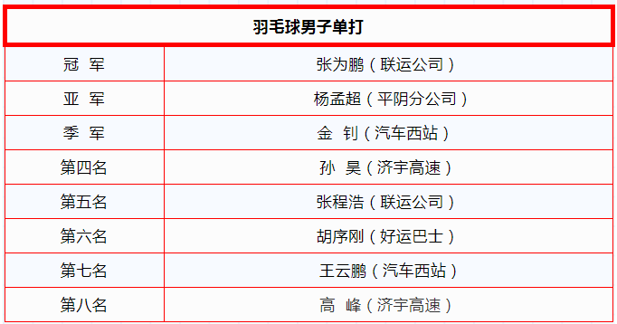 安鑫娱乐(中国游)官方网站