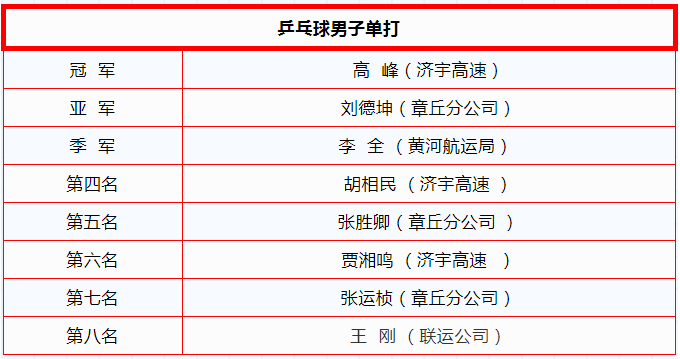 安鑫娱乐(中国游)官方网站