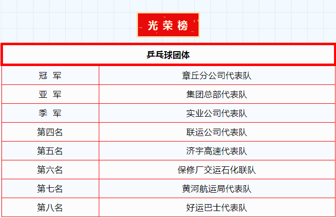 安鑫娱乐(中国游)官方网站